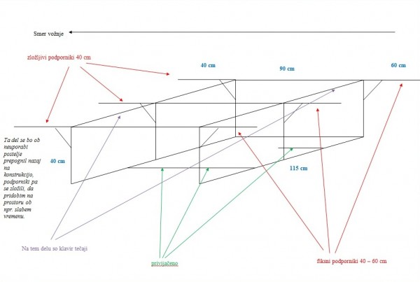 Konstrukcija za posteljo T4.jpg